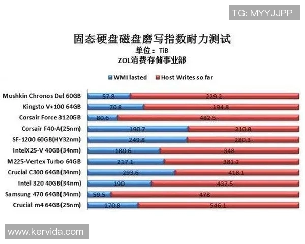 西安乒乓球队耐力提升之路探讨与热议